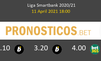 Mirandés vs UD Logroñés Pronostico (11 Abr 2021) 1