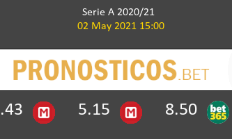 Napoli vs Cagliari Pronostico (2 May 2021) 3