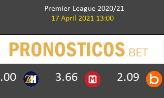 Newcastle vs West Ham Pronostico (17 Abr 2021) 2
