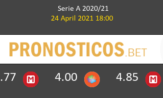 Parma vs Crotone Pronostico (24 Abr 2021) 2