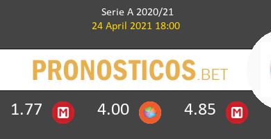 Parma vs Crotone Pronostico (24 Abr 2021) 6