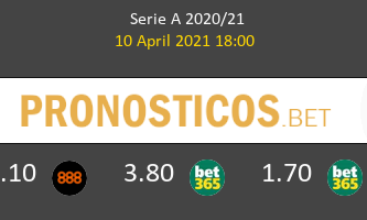 Parma vs AC Milan Pronostico (10 Abr 2021) 2