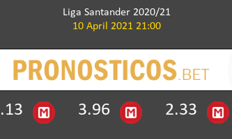 Real Madrid vs Barcelona Pronostico (10 Abr 2021) 3