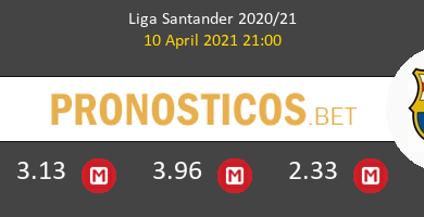 Real Madrid vs Barcelona Pronostico (10 Abr 2021) 4