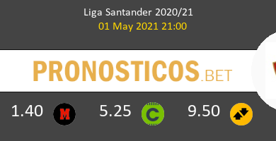 Real Madrid vs Osasuna Pronostico (1 May 2021) 6