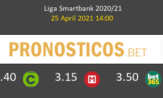 Real Oviedo vs Girona Pronostico (25 Abr 2021) 3