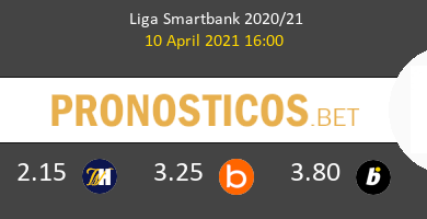 Real Oviedo vs Las Palmas Pronostico (10 Abr 2021) 4