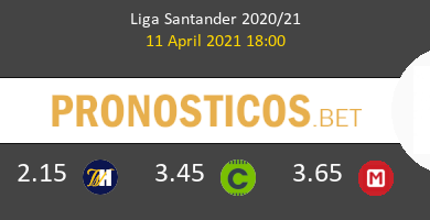 Real Valladolid vs Granada Pronostico (11 Abr 2021) 6