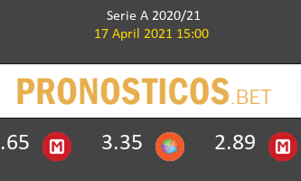 Sampdoria vs Hellas Verona Pronostico (17 Abr 2021) 1