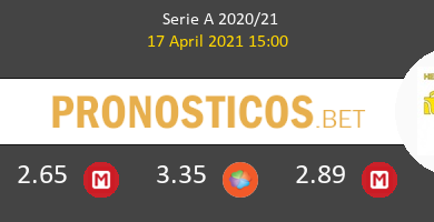 Sampdoria vs Hellas Verona Pronostico (17 Abr 2021) 4