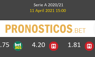 Sampdoria vs Nápoles Pronostico (11 Abr 2021) 1