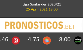 Sevilla vs Granada Pronostico (25 Abr 2021) 2