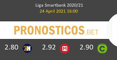 UD Logroñés vs F.C. Cartagena Pronostico (24 Abr 2021) 4