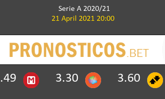 Udinese vs Cagliari Pronostico (21 Abr 2021) 2