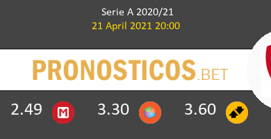 Udinese vs Cagliari Pronostico (21 Abr 2021) 5