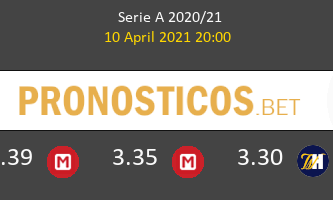 Udinese vs Torino Pronostico (10 Abr 2021) 3