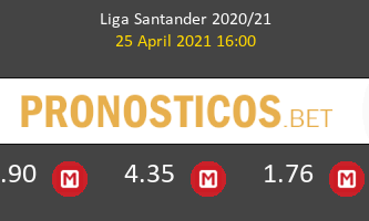 Villarreal vs Barcelona Pronostico (25 Abr 2021) 3