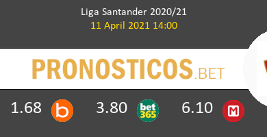 Villarreal vs Osasuna Pronostico (11 Abr 2021) 6