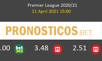 West Ham vs Leicester Pronostico (11 Abr 2021) 3