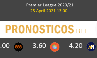 Wolverhampton Wanderers vs Burnley Pronostico (25 Abr 2021) 3