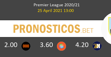 Wolverhampton Wanderers vs Burnley Pronostico (25 Abr 2021) 6