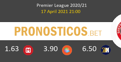 Wolverhampton vs Sheffield Pronostico (17 Abr 2021) 5