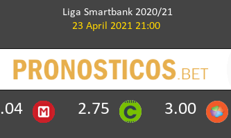 Zaragoza vs Real Sporting Pronostico (23 Abr 2021) 2
