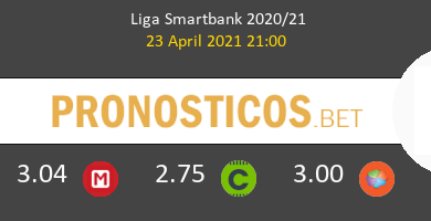Zaragoza vs Real Sporting Pronostico (23 Abr 2021) 5