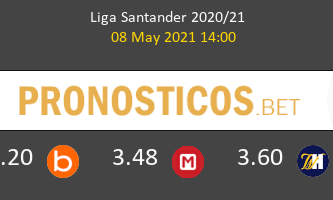 Alavés vs Levante Pronostico (8 May 2021) 2