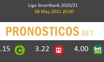 Alcorcón vs Las Palmas Pronostico (8 May 2021) 2