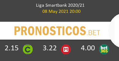 Alcorcón vs Las Palmas Pronostico (8 May 2021) 6
