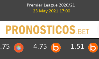 Aston Villa vs Chelsea Pronostico (23 May 2021) 2