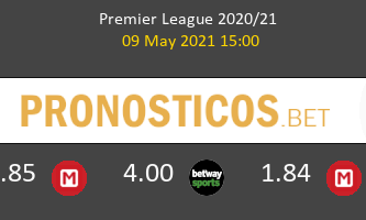 Aston Villa vs Manchester United Pronostico (9 May 2021) 3