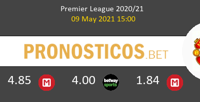 Aston Villa vs Manchester United Pronostico (9 May 2021) 5