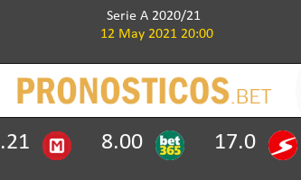 Atalanta vs Benevento Pronostico (12 May 2021) 2