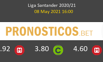 Barcelona vs Atlético de Madrid Pronostico (8 May 2021) 1