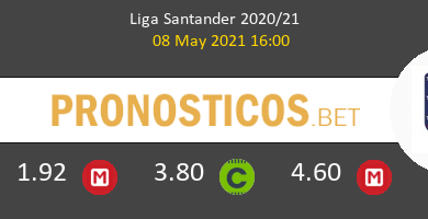 Barcelona vs Atlético de Madrid Pronostico (8 May 2021) 5