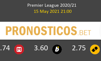 Brighton & Hove Albion vs West Ham Pronostico (15 May 2021) 3