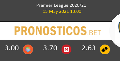 Burnley vs Leeds United Pronostico (15 May 2021) 4