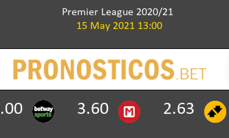Burnley vs Leeds United Pronostico (15 May 2021) 3