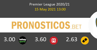 Burnley vs Leeds United Pronostico (15 May 2021) 6