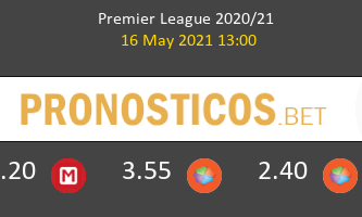 Crystal Palace vs Aston Villa Pronostico (16 May 2021) 1