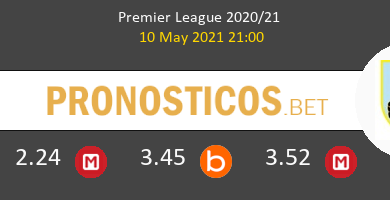 Fulham vs Burnley Pronostico (10 May 2021) 5