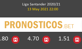 Granada vs Real Madrid Pronostico (13 May 2021) 3