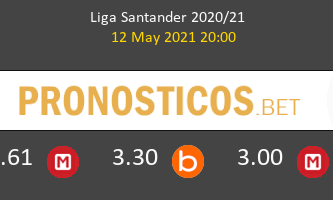 Huesca vs Athletic de Bilbao Pronostico (12 May 2021) 2