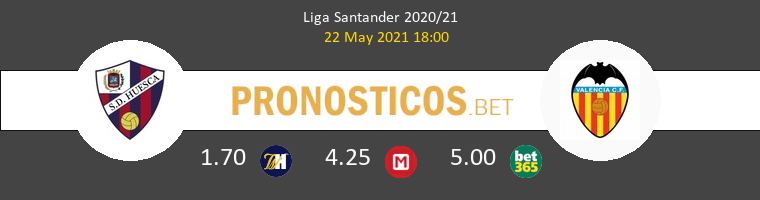 Huesca vs Valencia Pronostico (22 May 2021) 1