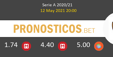 Inter vs Roma Pronostico (12 May 2021) 4