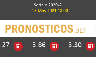 Juventus vs Inter Pronostico (15 May 2021) 1