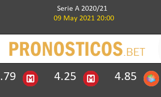 Juventus vs AC Milan Pronostico (9 May 2021) 2