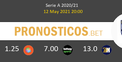 Lazio vs Parma Pronostico (12 May 2021) 6